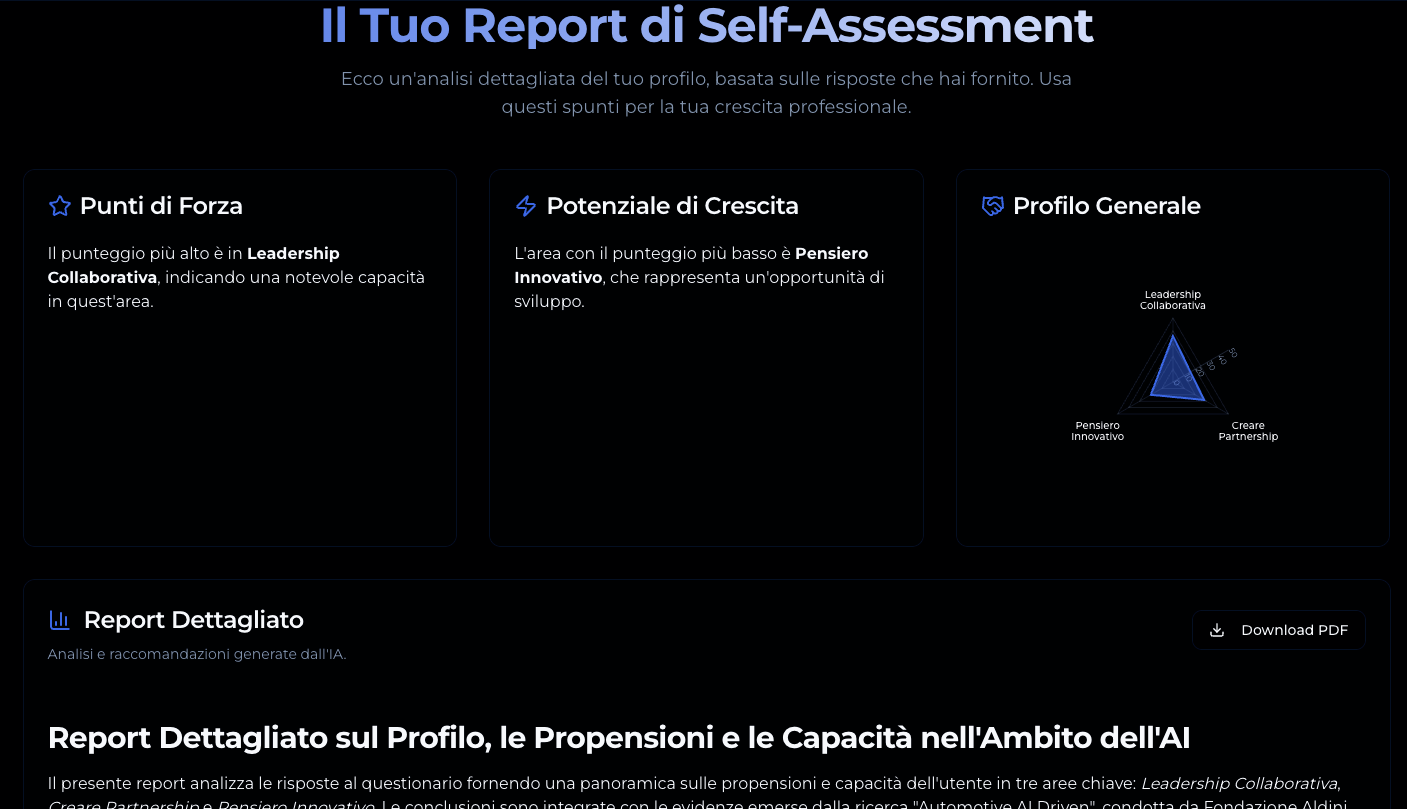 Esempio di report personalizzato generato dall'assessment